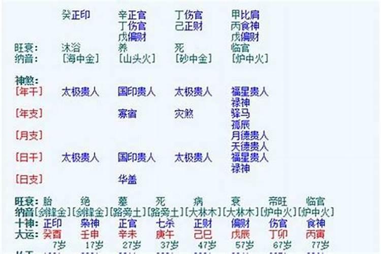 轩的五行属性到底是什么