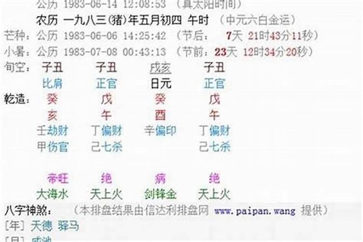 用八字算姻缘靠谱吗