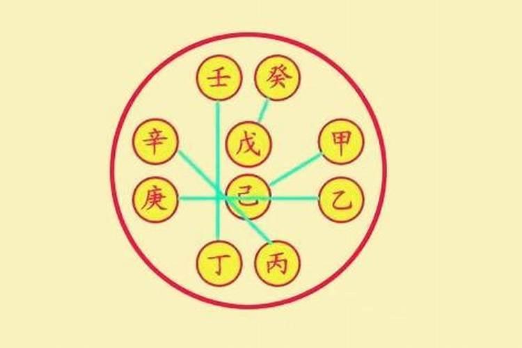 八字双合什么意思