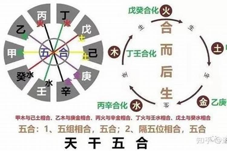 算命婚姻财运怎么样啊