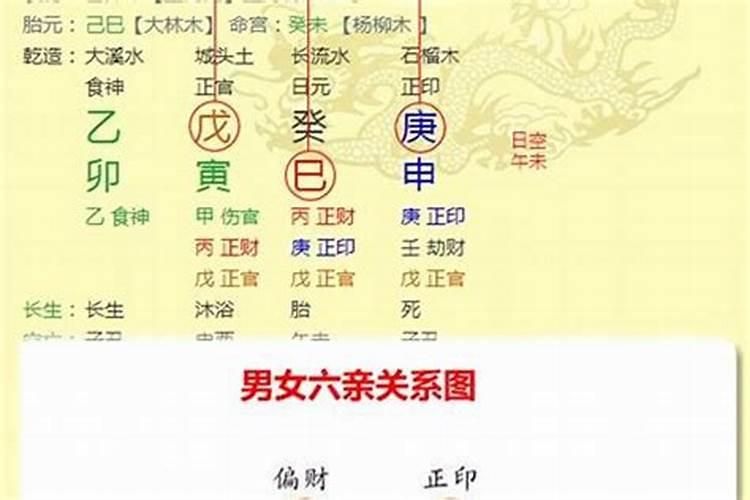 八字喜用神如何确定