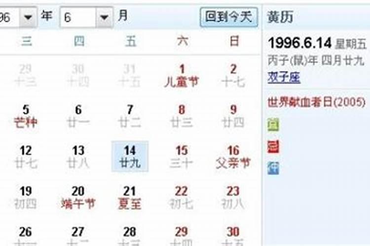 1994年农历4月29日是什么星座