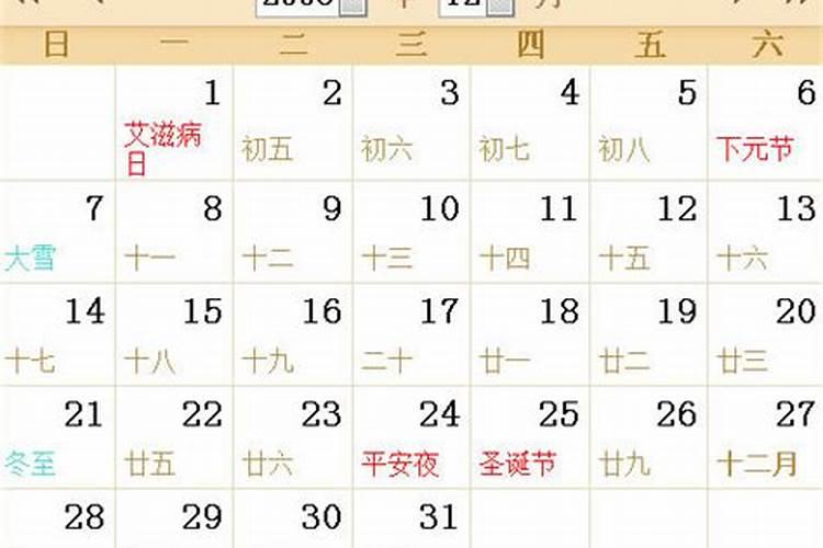 阴历2008年4月23日是什么星座