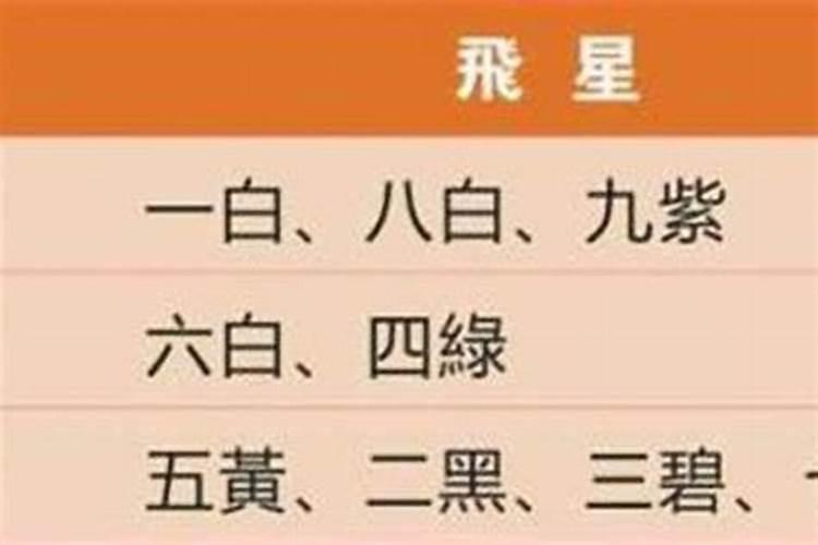 葬坟犯五黄太岁怎么解