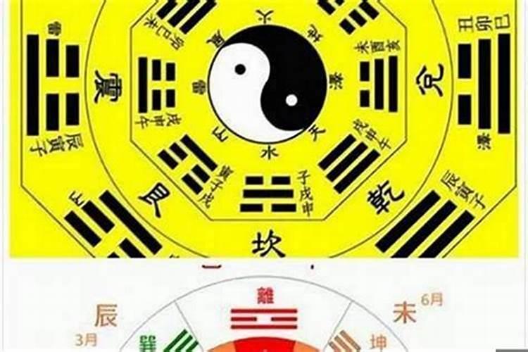 家里运势不好怎么转运