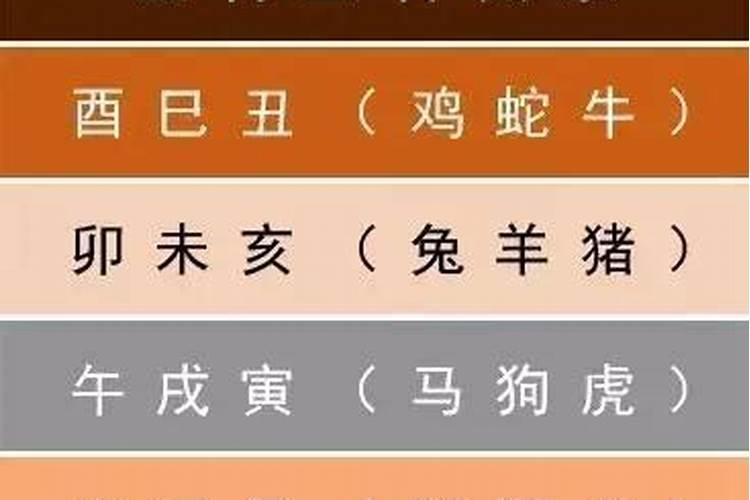 12生肖住几楼最旺这个可信吗