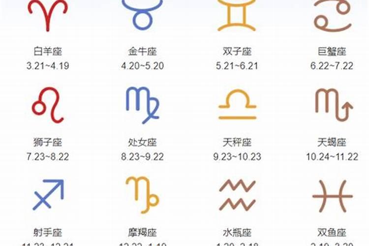 5月15日是哪个星座