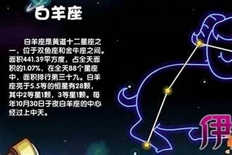 白羊座最讨厌什么星座？