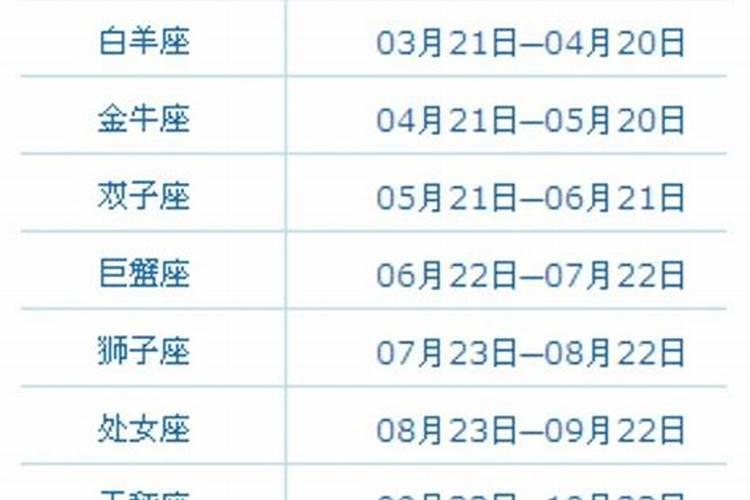 农历6月16日的是什么星座