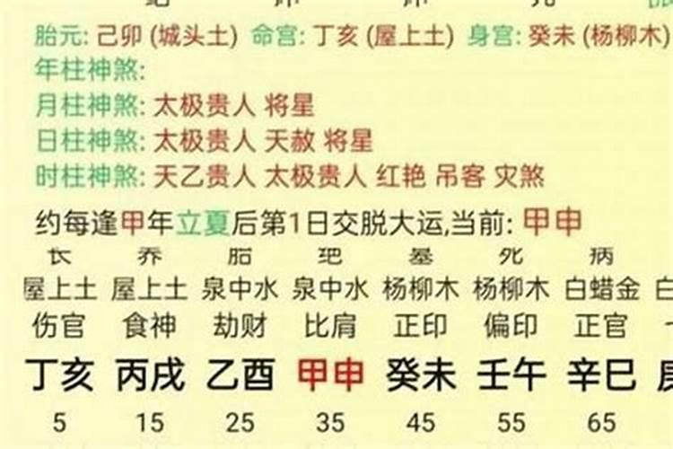 男女结婚生辰八字准吗