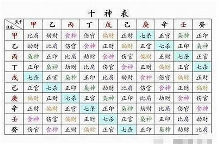 六亲无靠八字分析实例