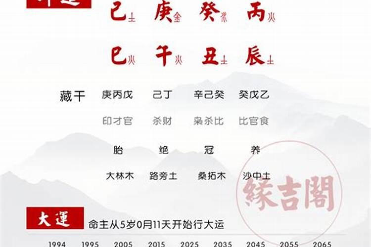 丙戌丁酉婚姻不顺