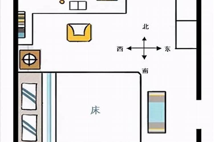 床头朝东方向风水好不好