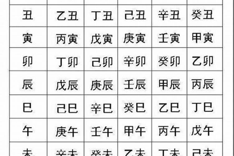 算命生辰八字是哪八个字