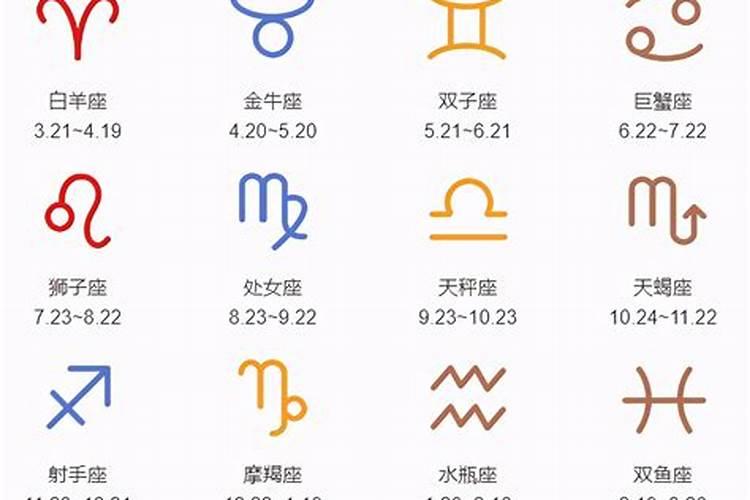 12月13啥星座