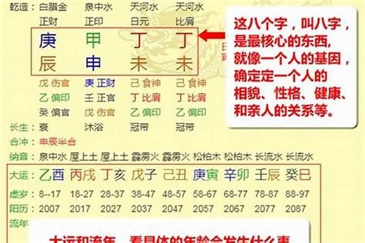 多次算命八字不合会怎么样