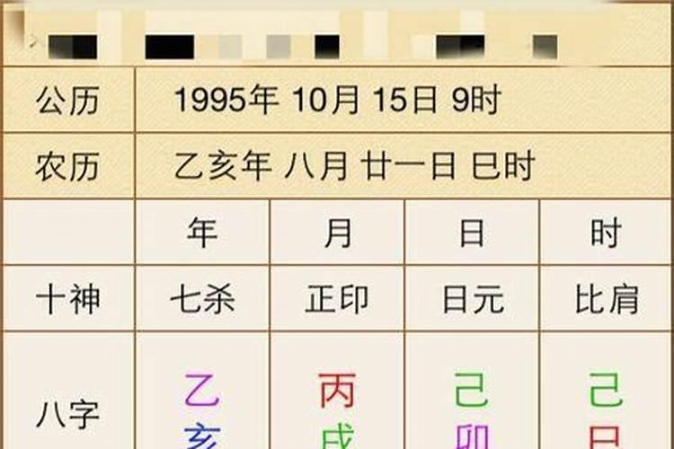 找人合婚是什么意思啊