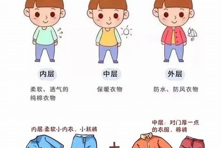 穿什么衣服增加运势