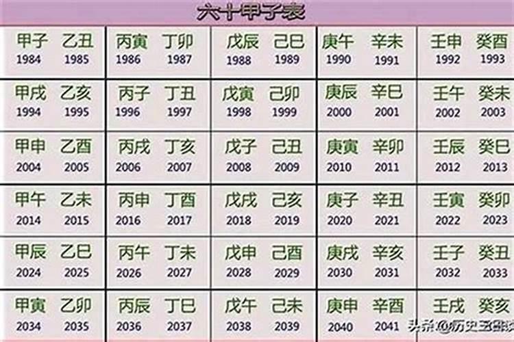 一九五七年属什么生肖