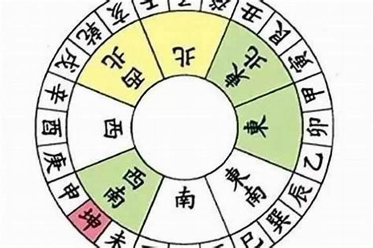 八字怎样看流年碰到桃花呢