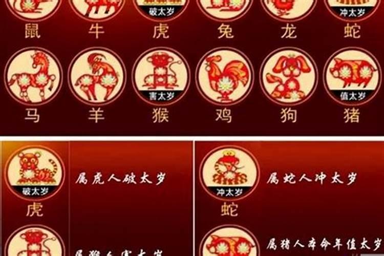 属猴人害太岁怎么化解