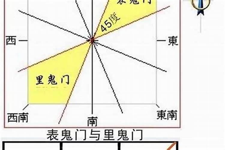 风犯太岁是什么意思