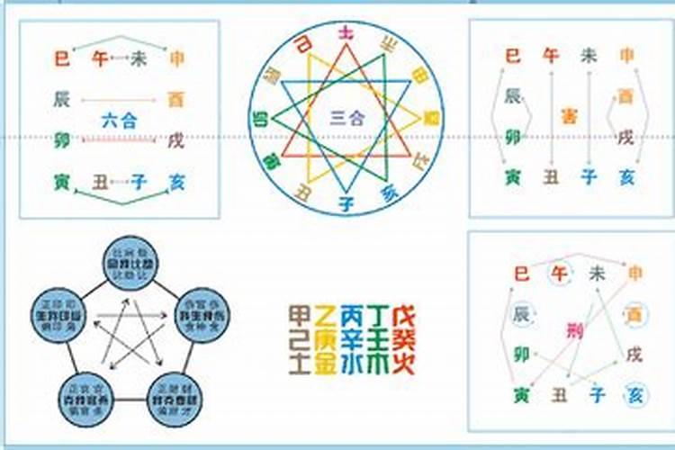 梦见已故的外公又活过来了