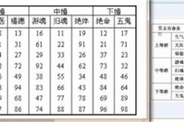 梦见生孩子办喜事