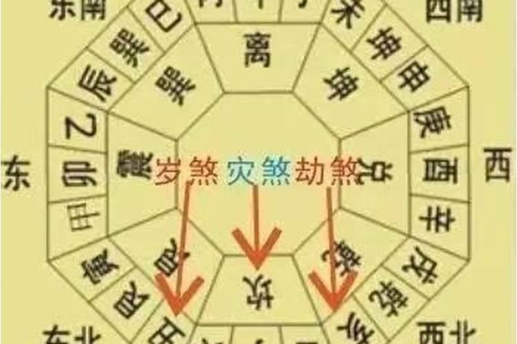 梦见房顶塌下来了是什么意思