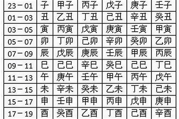 五行属火女孩名字