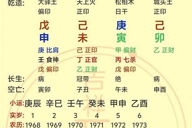 1967年3月9日是什么星座