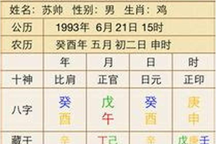 1988年生肖属什么生肖属相