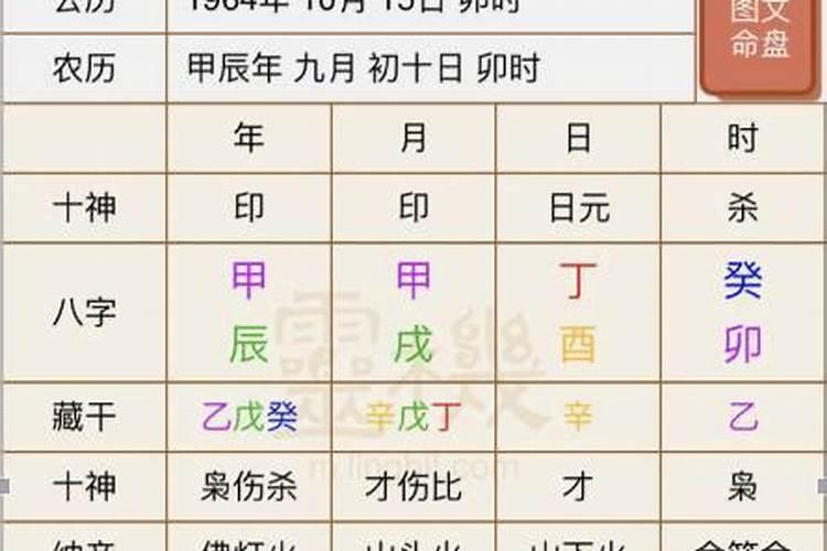 梦见一群人去开会