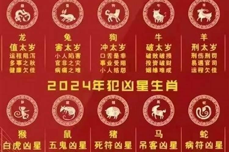 2023年犯太岁一览表