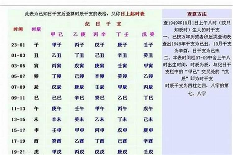 八字怎么知道硬不硬呢