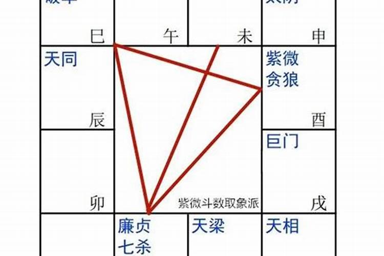 犯太岁是迷信吗还用管吗