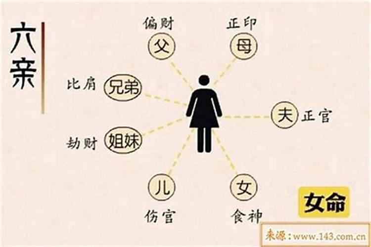 梦见叔叔结婚穿红衣服