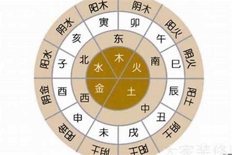 彩字五行属什么属性的名字