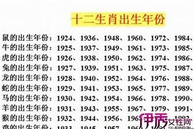 属虎2024年运势及运程七月