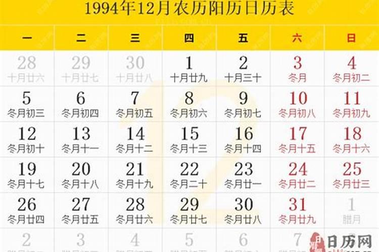 1994年农历12月30日是什么星座