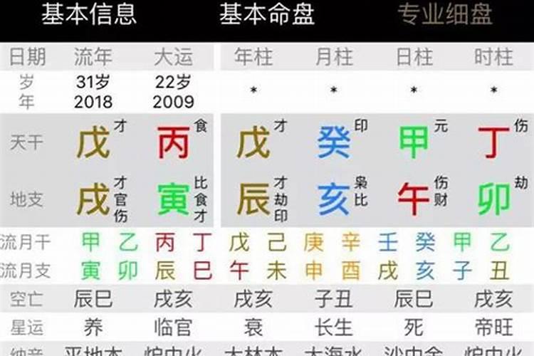 水墨最准的八字合婚的