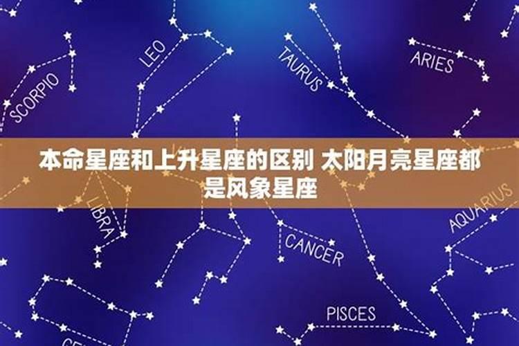 12星座分别都是什么星座