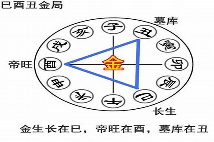 严重犯太岁会不会影响考试运动