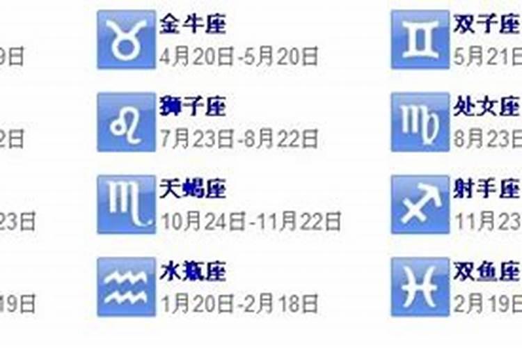 2008年农历8月21日是什么星座