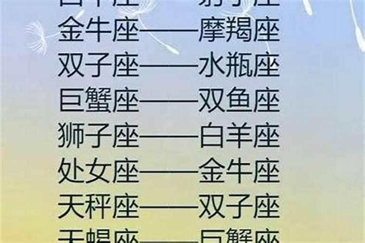 射手女和狮子男合得来吗