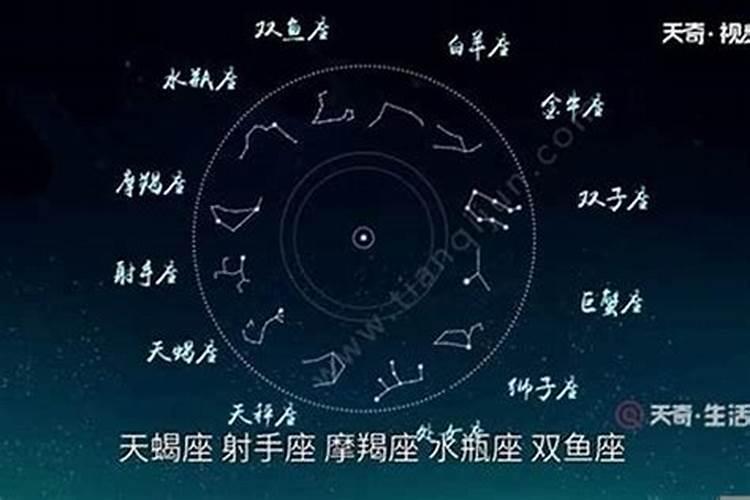 9月22是什么星座的