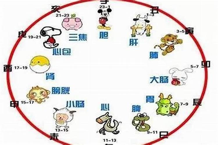 下午4点到5点是什么时辰八字