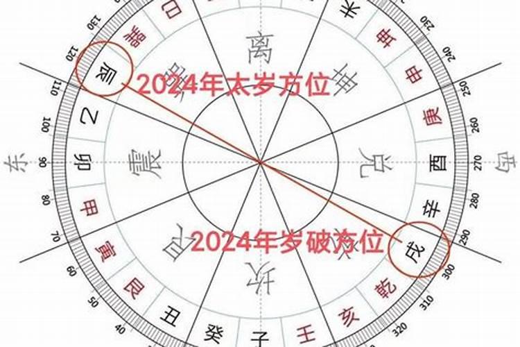 梦见儿子死了又复活了是什么预兆呢