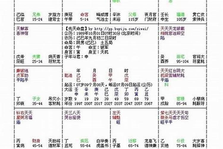 猪生肖2023年运程10月份