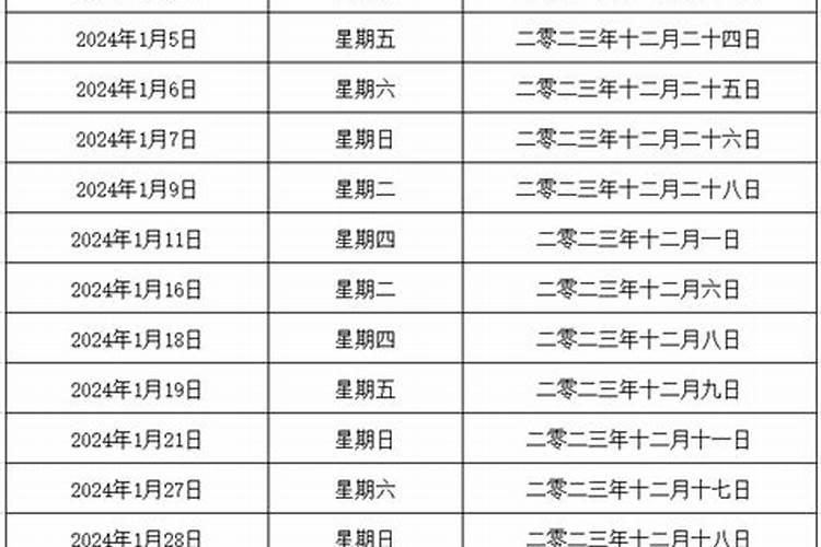 3月29日的是什么星座白羊座是什么